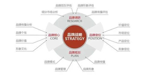 重构增长逻辑,PBG如何重塑商业与人的价值连接 重构增长逻辑,PBG如何重塑商业与人的价值连接