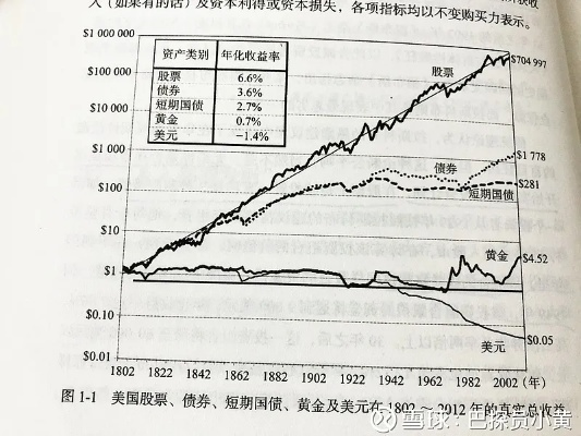 从格雷厄姆玩足彩看价值投资的边界，当概率论撞上赌徒谬误